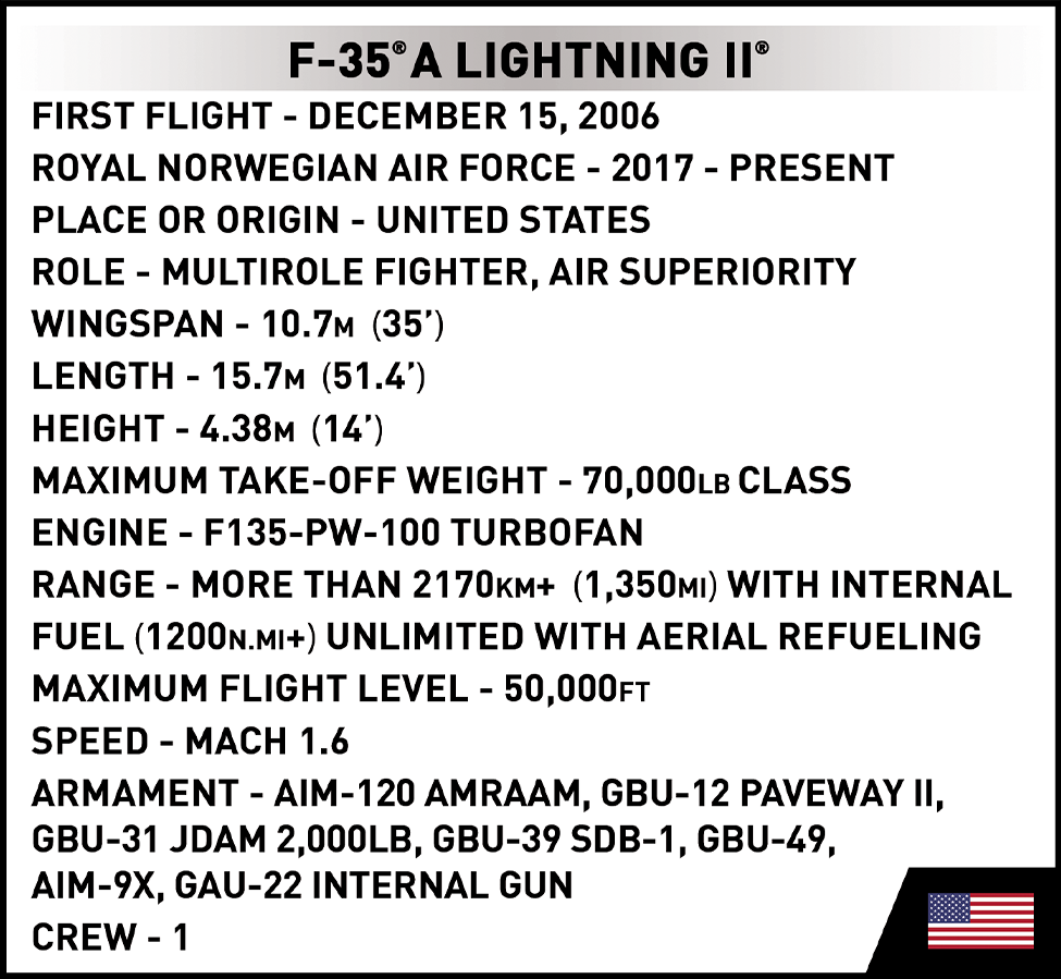 COBI F-35A Lightning II Poland #5832