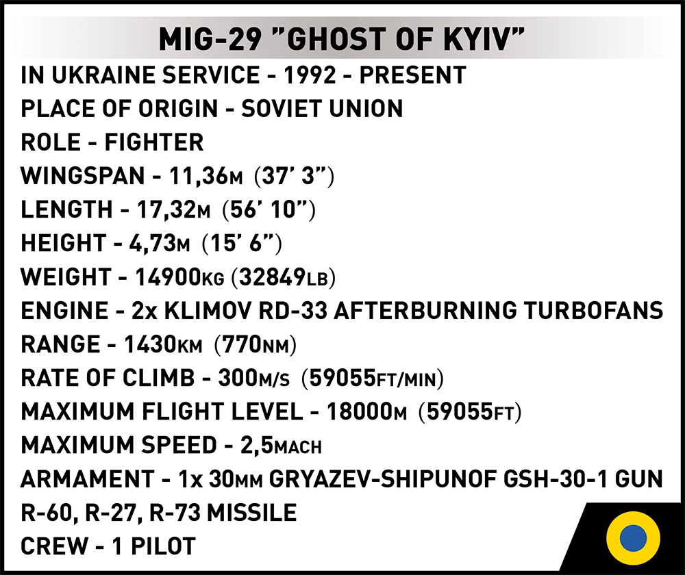 COBI MiG-29 Ghost of Kyiv #5833