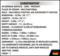 COBI Eurofighter #5848