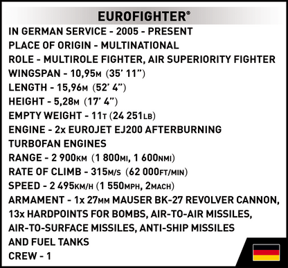 COBI Eurofighter #5848