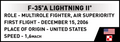 COBI F-35A Lightning II "Husarz" Set 5904
