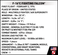 COBI F-16C Fighting Falcon technical specification