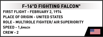 COBI F-16D Fighting Falcon Set 5914