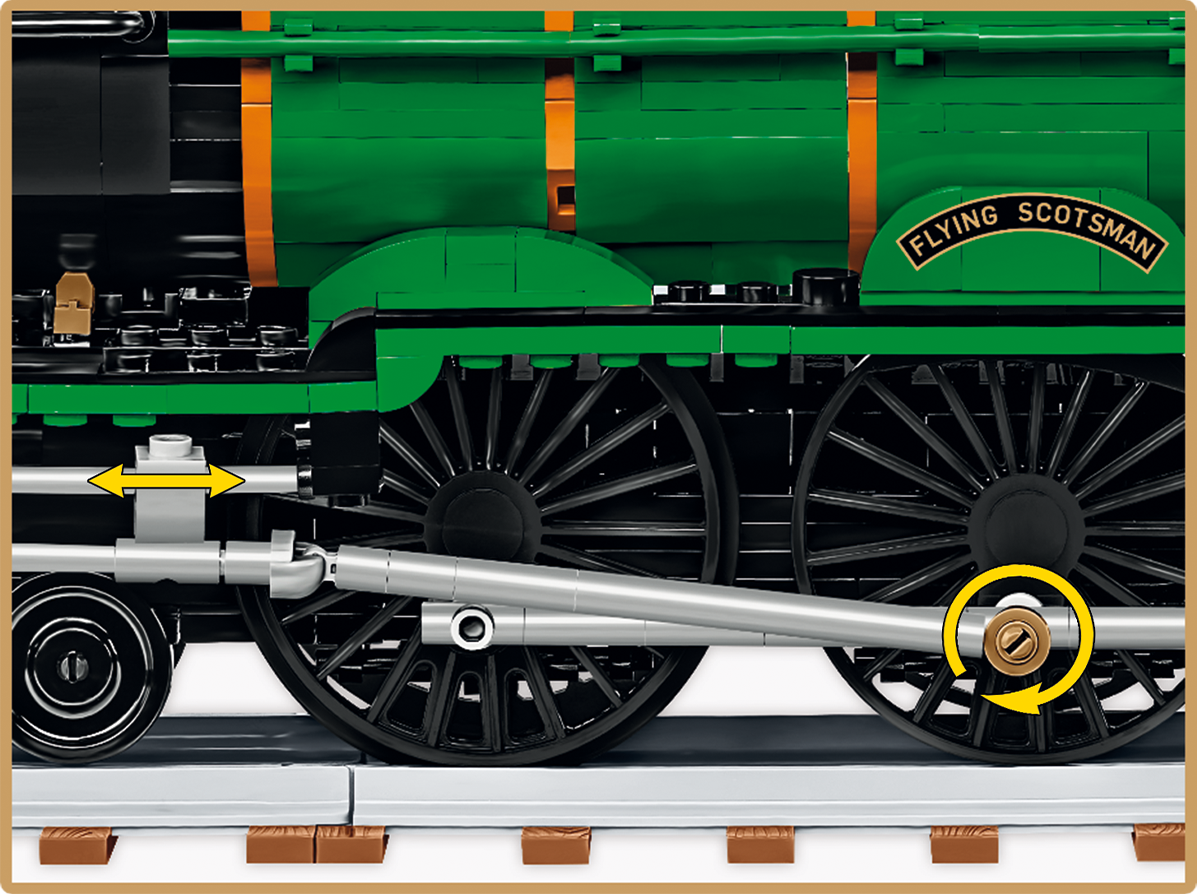 COBI Flying Scotsman - British Steam Locomotive Set 6292
