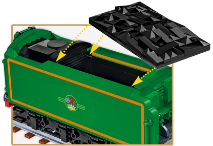 COBI Flying Scotsman - British Steam Locomotive Set 6292
