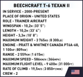 COBI Beechcraft T-6 Texan II Set 26624
