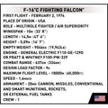 COBI F-16C Fighting Falcon POLAND Set 5814