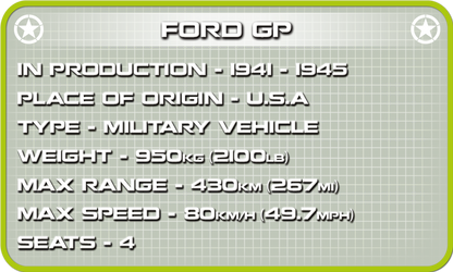 Ford GP